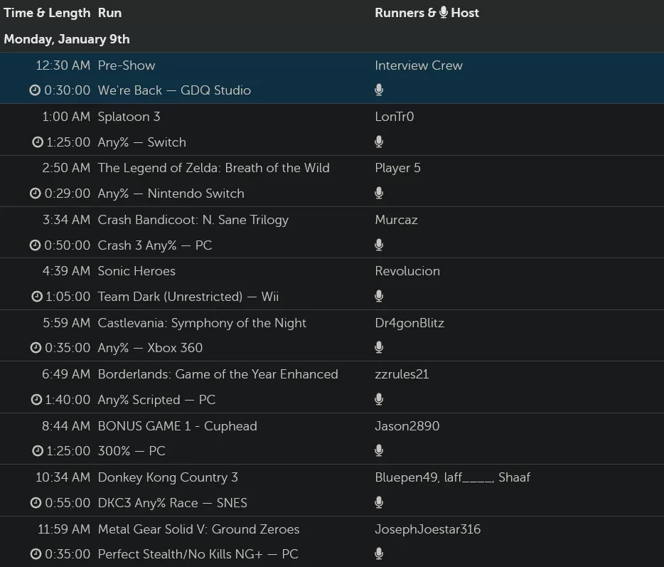 我们的使命：透明与公正